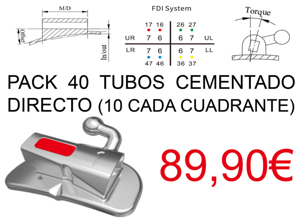 tubos de cementado directo COSY II